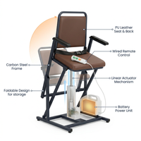 Electric Chair Lift, Stand up Independently from Floor, Support up to 440 LBS for Home/Care Center, Lift Elderly from Floor — How It Works
