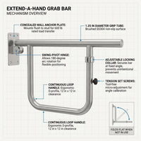 Extend-A-Hand Grab Bar Extension 12"X12"| Heavy-Duty Bathroom Safety Handrail, Non-Slip Stainless Steel Support Grab Bar for Elderly, Disabled & Injury Recovery. — How It Works
