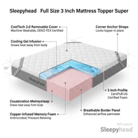 Full Size 3 Inch Mattress Topper Super, Thick Cooling Gel & Copper-Infused Memory Foam for College Dorm, Pressure Relief, Removable Washable Cover, Certipur-Us Certified (Full 3") — How It Works