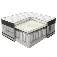 King Size Mattress, 14 Inch King Mattress in a Box, Hybrid Matress with Memory Foam & Individual Pocket Springs, Medium Firm Feel, Edge Support, Motion Isolation, Pressure Relief — How It Works