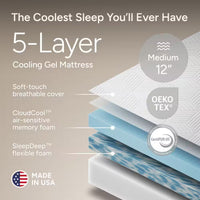 Gray Twin XL Adjustable Bed Frame with 12 In.Cooling Gel Memory Foam Mattress, Massage, USB, Under-Bed Light, Remote/App
