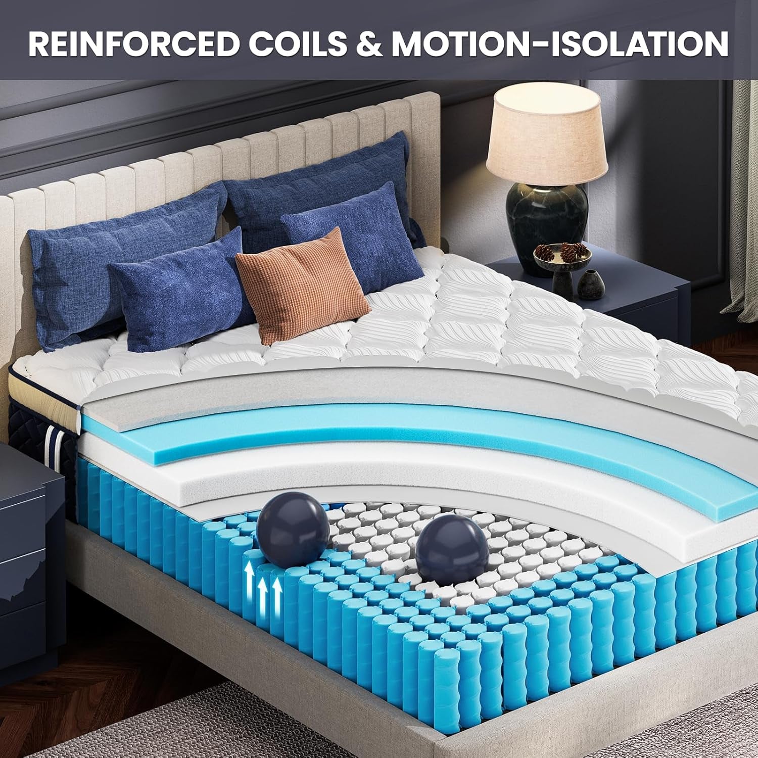 Firm Queen Mattress 14 Inch - Hotel Collection Hybrid Mattress with 7-Zone Support for Spinal Alignment, Extra Back & Hip Support, Fiberglass-Free, Certipur-Us Certified, 365-Night Trial