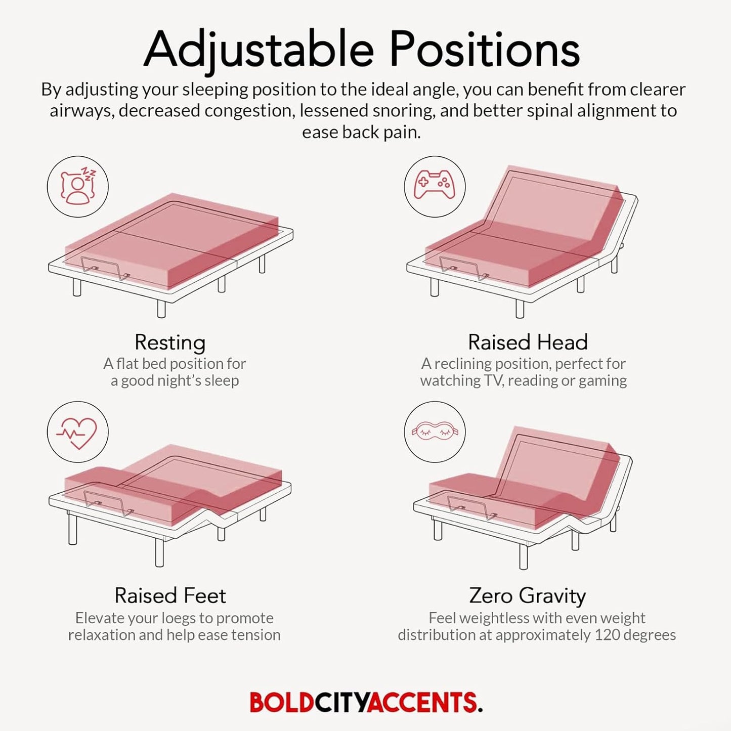 Adjustable Bed Frame with Wireless Remote - Comfortable Zero Gravity Massage with Head & Foot Incline, Dual USB Charge & Under-Bed Nightlights - Powder Coated Split King Adjustable Base