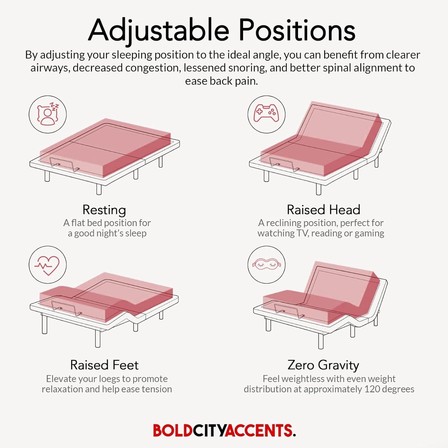 Adjustable Bed Frame with Wireless Remote - Comfortable Zero Gravity Massage with Head & Foot Incline, Dual USB Charge & Under-Bed Nightlights - Powder Coated Split King Adjustable Base